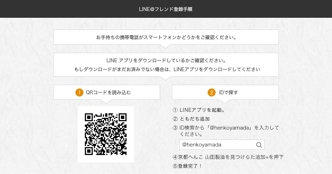 の登録について