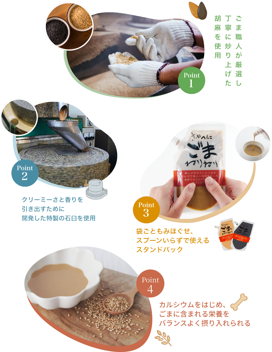 練りごまのポイント