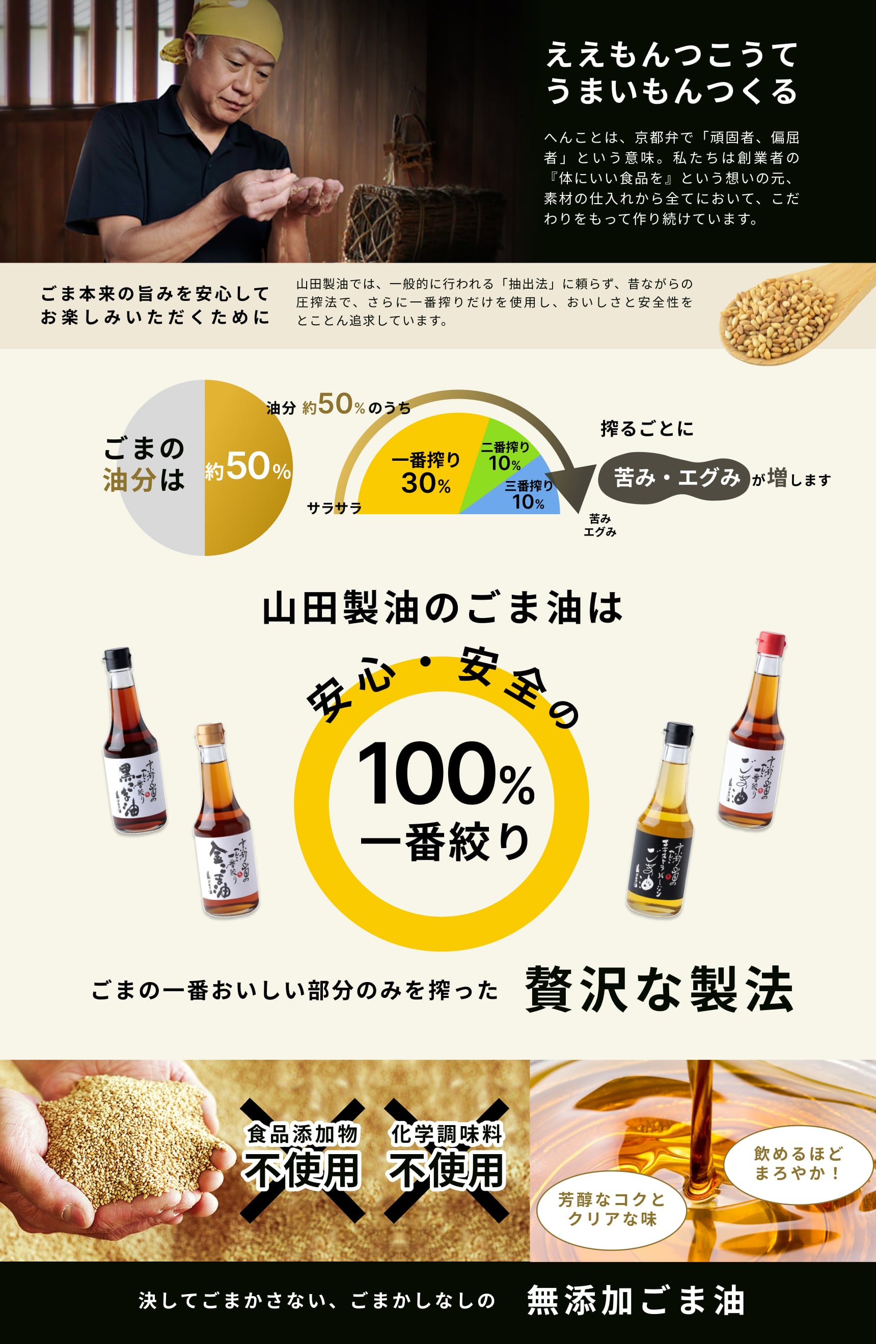 山田製油のへんこの理由