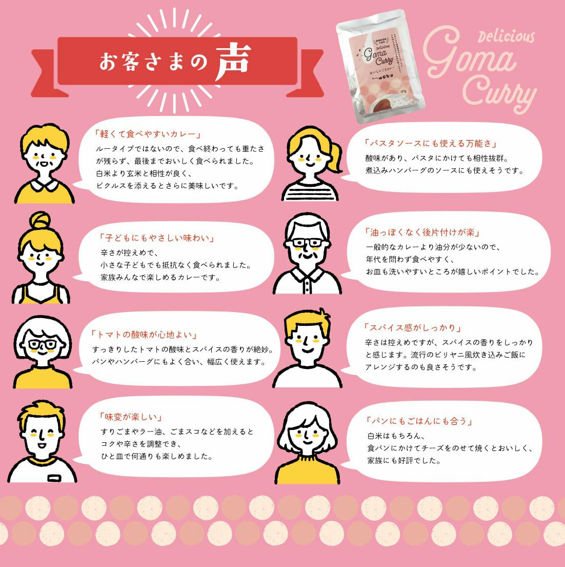 ごまカレーレビュー